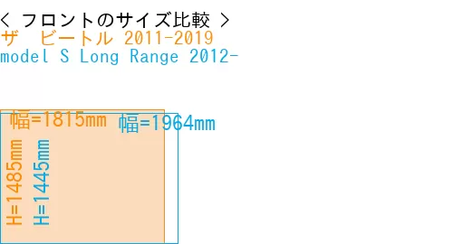 #ザ　ビートル 2011-2019 + model S Long Range 2012-